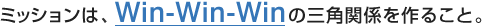 ミッションは、Win-Win-Winの三角関係を作ること。